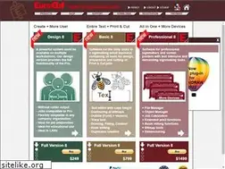 Sites similar to eurocut.de