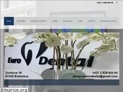 Sites similar to eurodental.sk