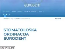 Sites similar to eurodentbg.com