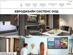 Sites similar to eurodesign.bg