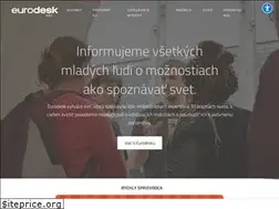 Sites similar to eurodesk.sk