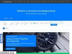 Sites similar to eurodiagnosta.pl