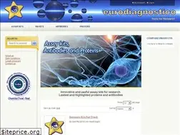 Sites similar to eurodiagnostico.com