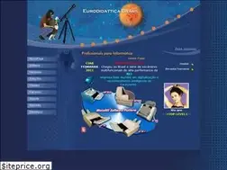 Sites similar to eurodidattica.com