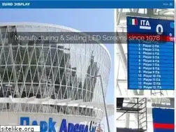 Sites similar to eurodisplay.com