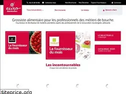 Sites similar to eurodistribution.fr