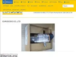 Sites similar to eurododo.com