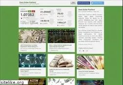 Sites similar to eurodolarparitesi.com