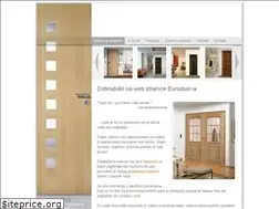 Sites similar to eurodoor.co.rs