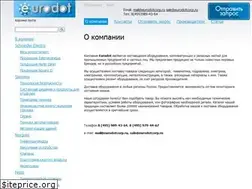 Sites similar to eurodotcorp.ru