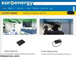 Sites similar to euroenergy.co.uk