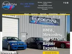 Sites similar to euroenvy.com