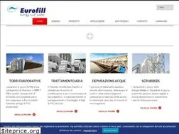 Sites similar to eurofill.it