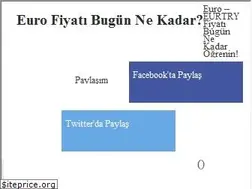 Sites similar to eurofiyatibugun.com