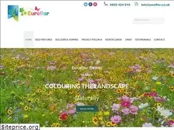 Sites similar to euroflor.co.uk
