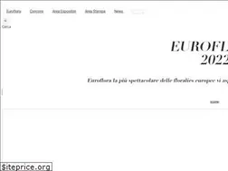 Sites similar to euroflora2018.it