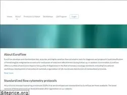 Sites similar to euroflow.org