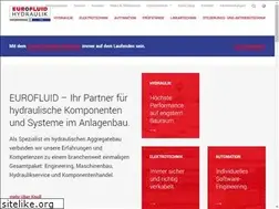 Sites similar to eurofluid.at