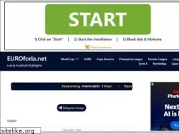Sites similar to euroforia.net