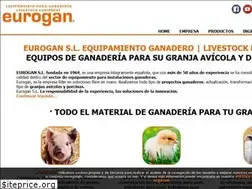 Sites similar to eurogan.com