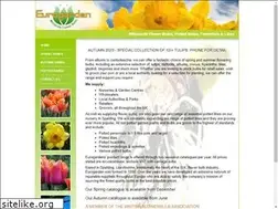 Sites similar to eurogardenimports.co.uk