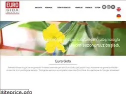 Sites similar to eurogida.com.tr