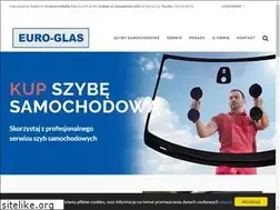 Sites similar to euroglas.com.pl
