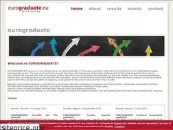 Sites similar to eurograduate.eu