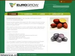Sites similar to eurogrow.co.nz