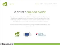 Sites similar to euroguidance.sk