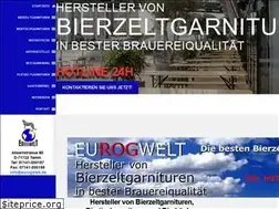 Sites similar to eurogwelt.de