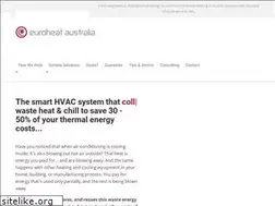Sites similar to euroheat.com.au