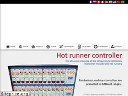 Sites similar to euroheaters.com
