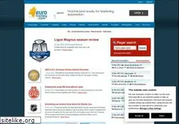 Sites similar to eurohockey.com