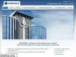 Sites similar to eurohold.bg