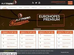 Sites similar to eurohopes.com