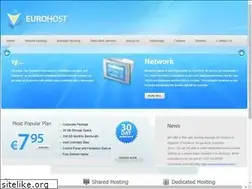 Sites similar to eurohost.md