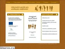 Sites similar to eurohudebka.cz