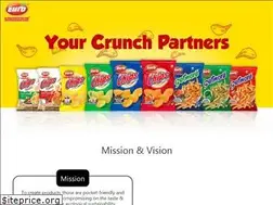 Sites similar to euroindiafoods.com