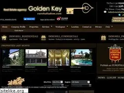 Sites similar to euroitaliadom.com