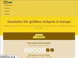 Sites similar to eurojackpot.net