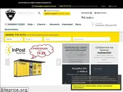 Sites similar to eurojapancars.pl