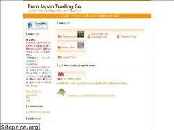 Sites similar to eurojapantrading.com