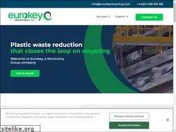 Sites similar to eurokeyrecycling.com