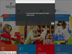 Sites similar to eurokidsnepal.com
