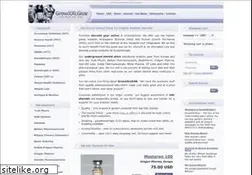 Sites similar to euroking-gear.net