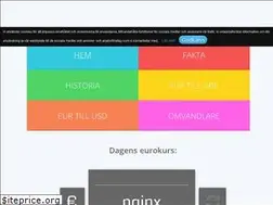 Sites similar to eurokurs.org