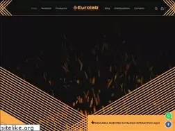 Sites similar to eurolab.co