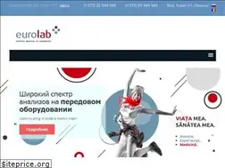 Sites similar to eurolab.md