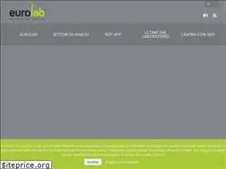 Sites similar to eurolabanalysis.com